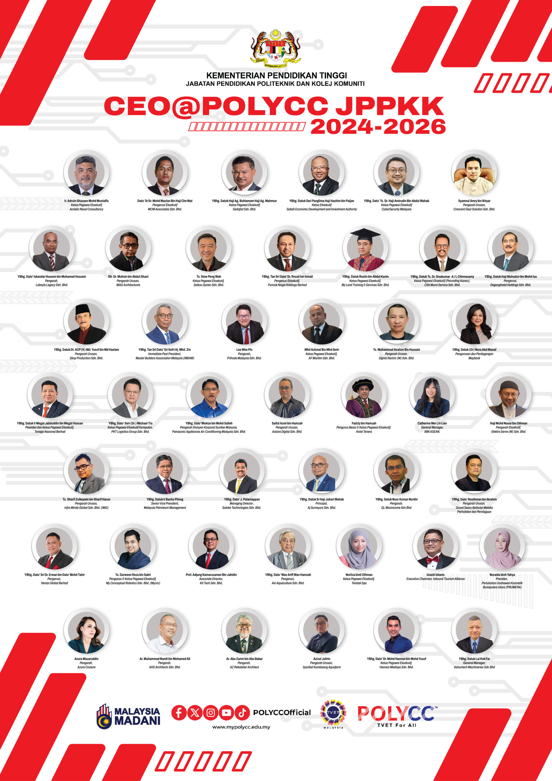 Ceo Potrait 01